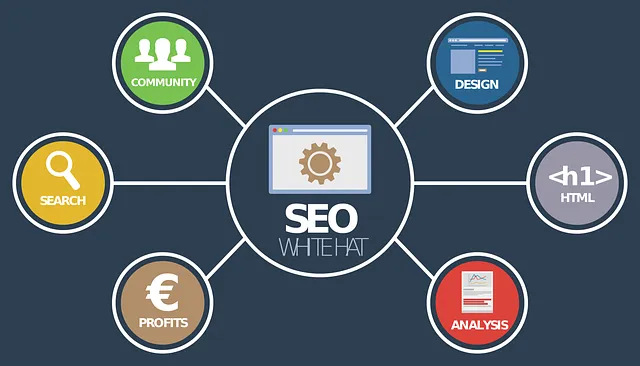 нейросеть копирайтер SEO текстов